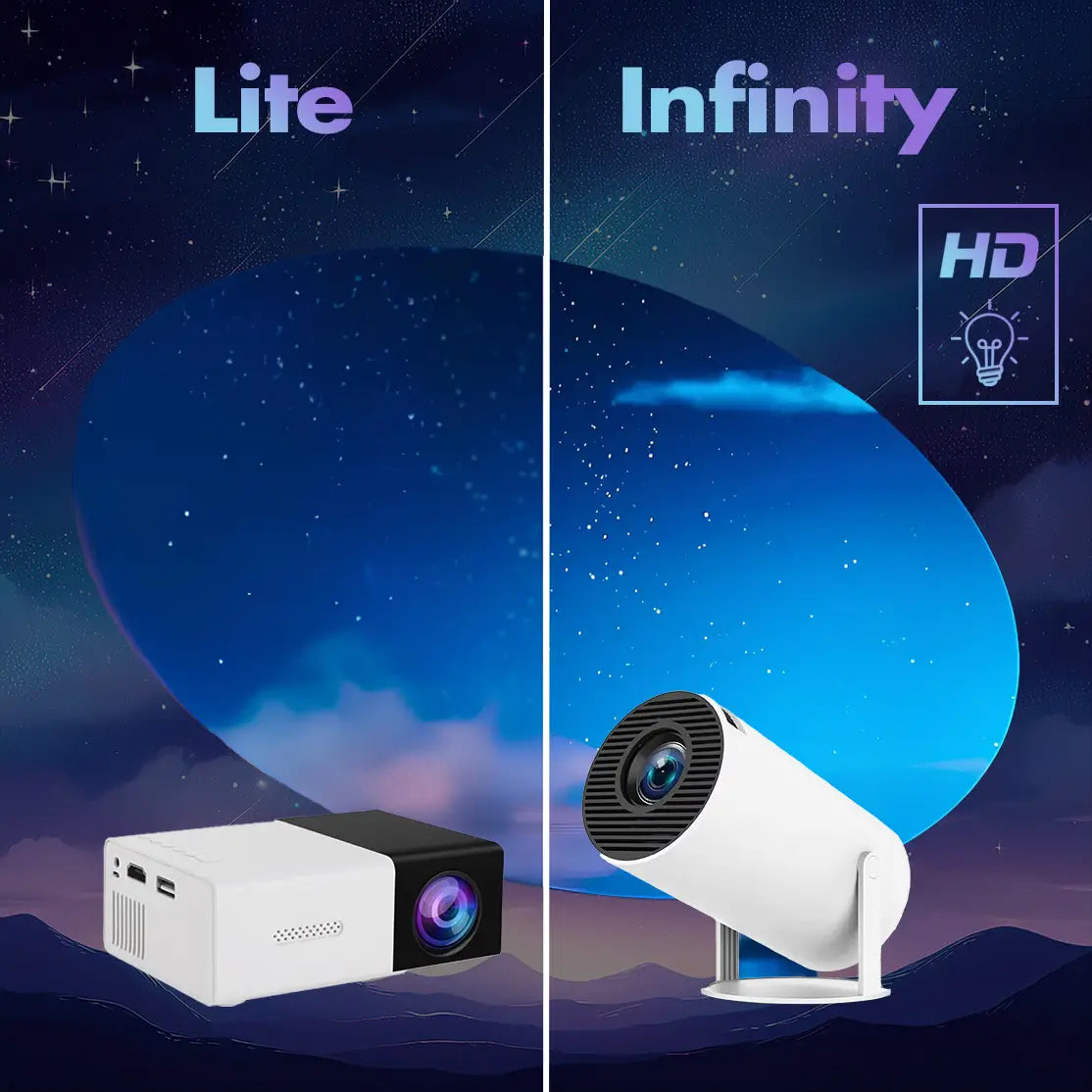 SkyLumi™ Infinity