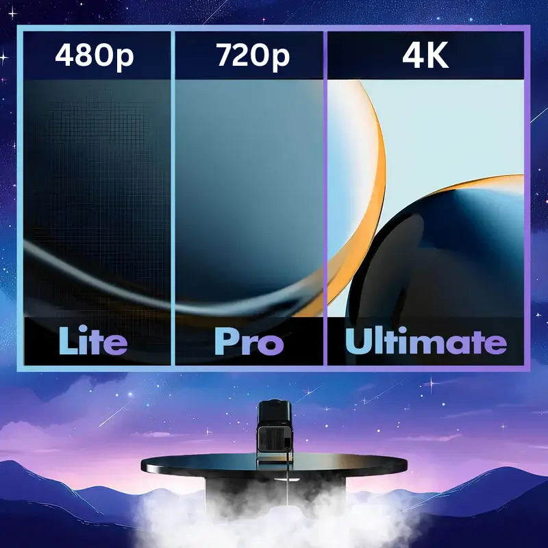 SkyLumi™ Ultimate